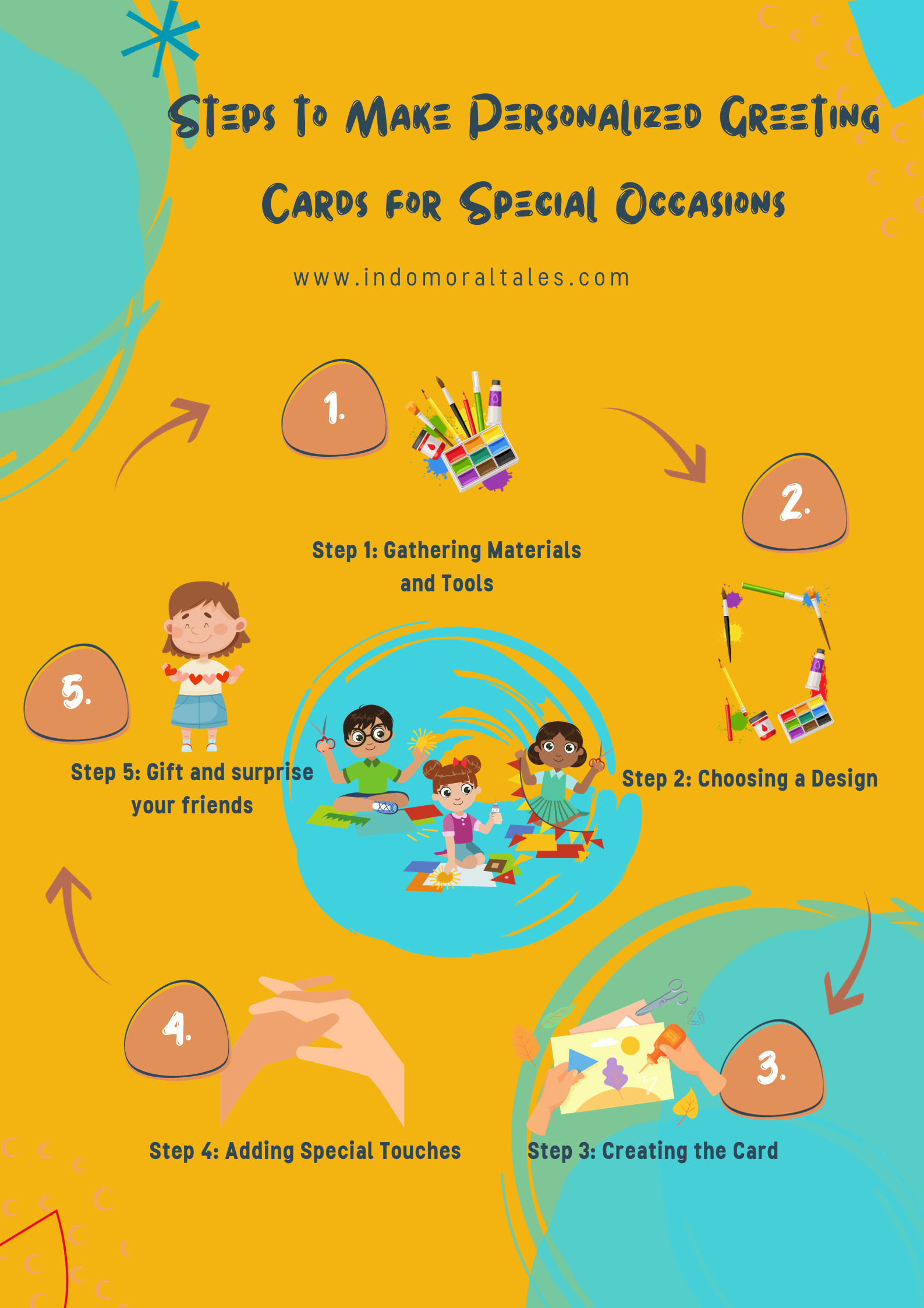 Steps to Make Personalized Greeting Cards for Special Occasions - Indo ...